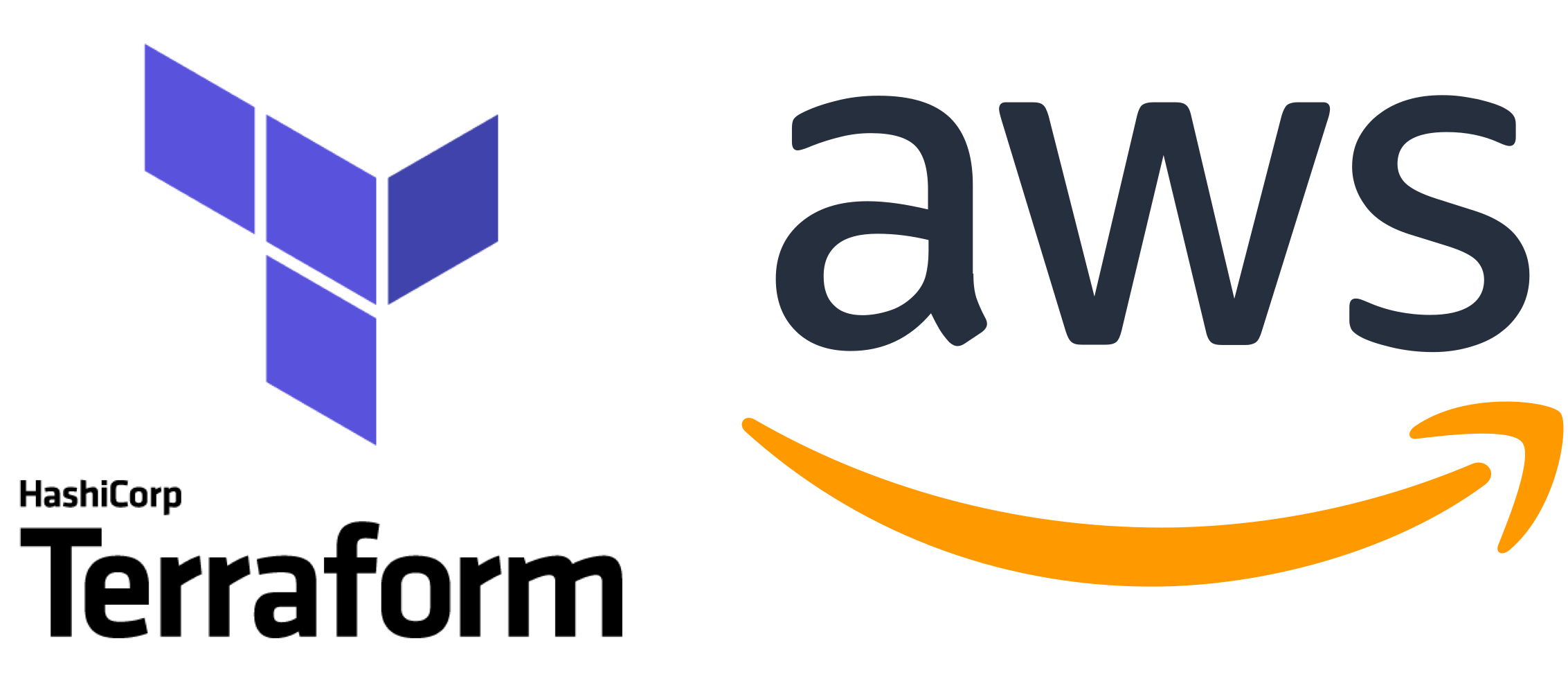 Terraform Cloud and AWS via OpenID Connect (OIDC)